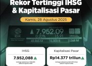 Rekor Baru IHSG: Mencapai 7.952,088, BEI Sulawesi Tenggara Sebut Ini Cerminan Pertumbuhan Ekonomi