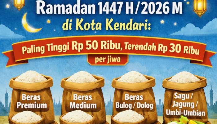 Nih Besaran Zakat Fitrah Ramadan 1447 H/2026 M di Kota Kendari : Paling Tinggi Rp 50 Ribu, Terendah Rp 30 Ribu
