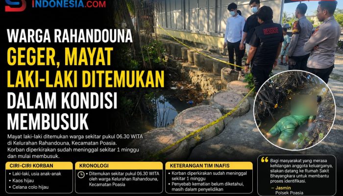 Warga Rahandouna Kendari Geger, Mayat Anak Laki-laki Ditemukan dalam Kondisi Membusuk